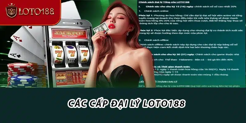 Các cấp đại lý Loto188